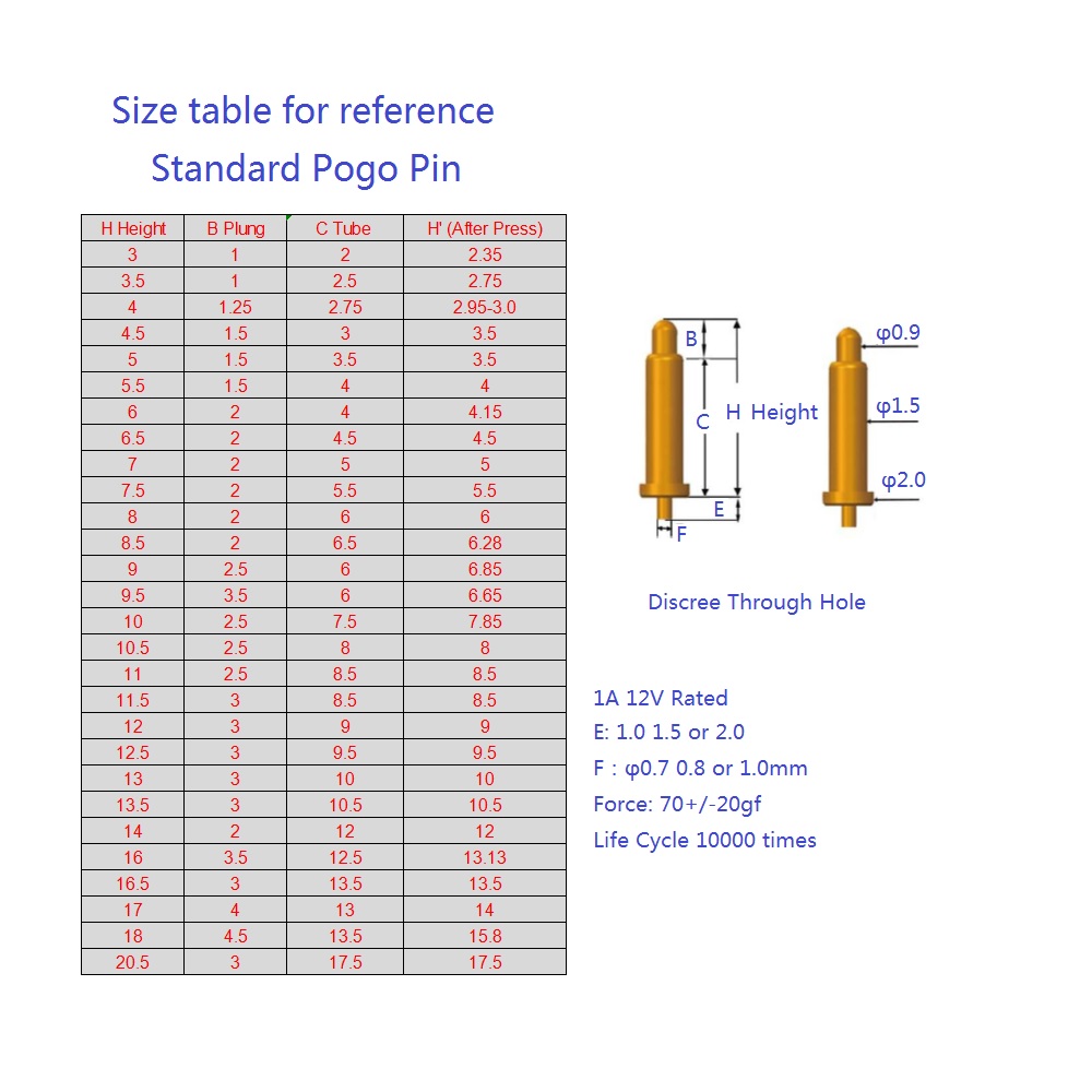 Spring Loaded Pogo Pin Connector 2 2.5 3 3.5 4 4.5 5 5.5 6 6.5 7 7.5 8 8.5 9 9.5 10.0 mm Height Single Through Hole PCB