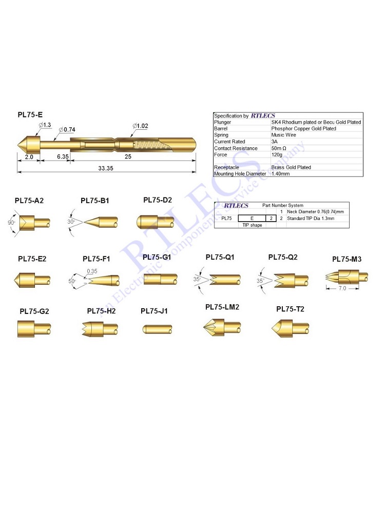Bare PCB 1.91 Pitch Spring Test Probe PL75 Pogo Pin 33.35MM Length 1.02 MM Diameter Gold plated TIP Styles to Order