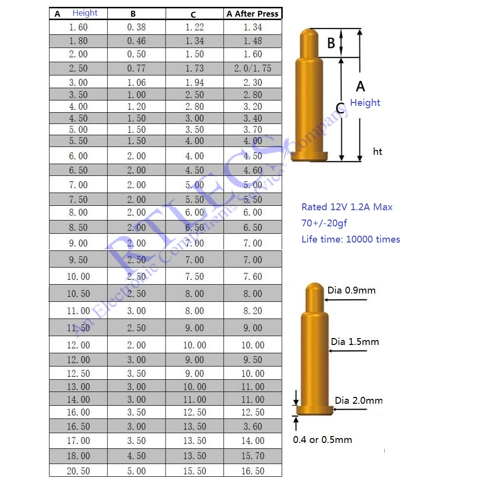 SMT Spring Pogo Pin Header 2.0 MM Diameter Height 1.6 1.8 2 2.5 3 3.5 4 4.5 5 5.5 6 6.5 7 7.5 8 9 10 12 14 16.5 18 20.5MM