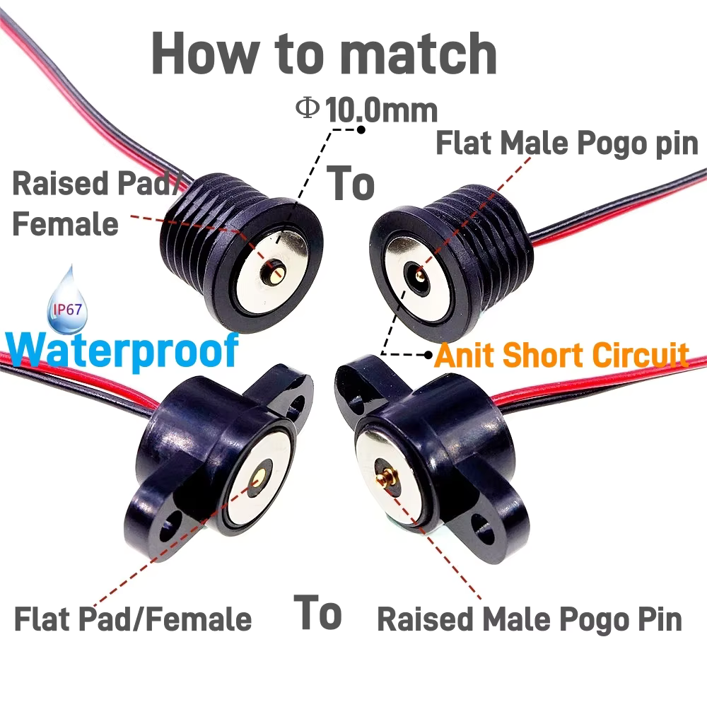 MG100 Circular Magnetic Pogo pin